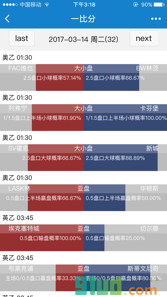 一比分体育小程序截图