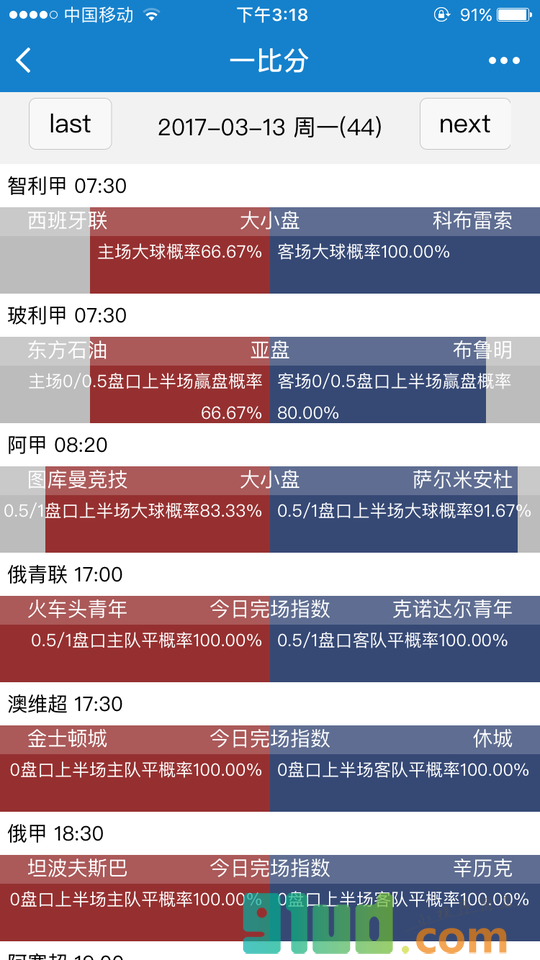 一比分体育小程序截图