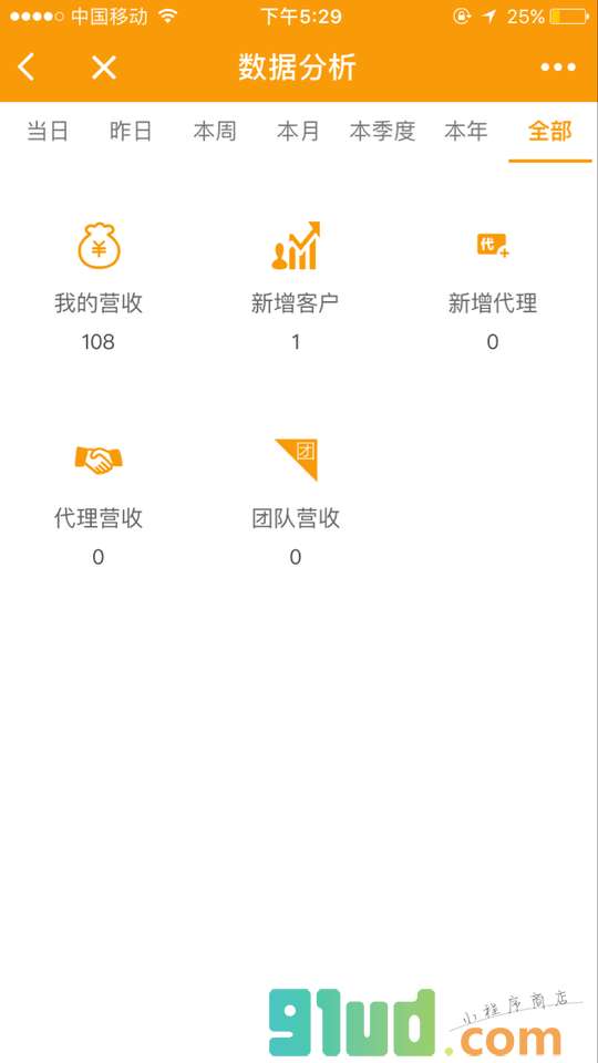 大树微商小程序截图