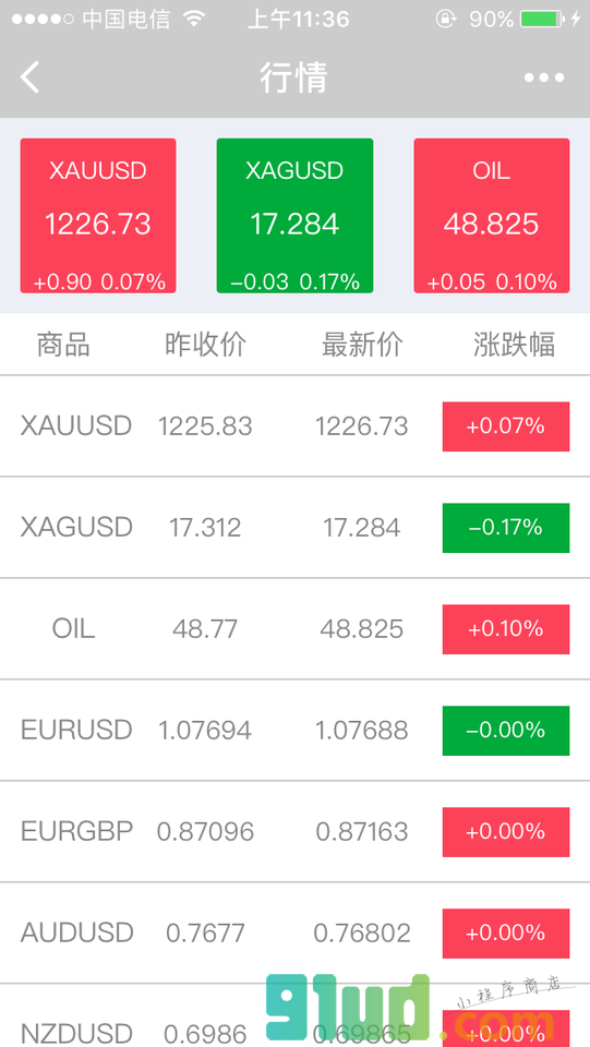 摩堡国际金融小程序截图