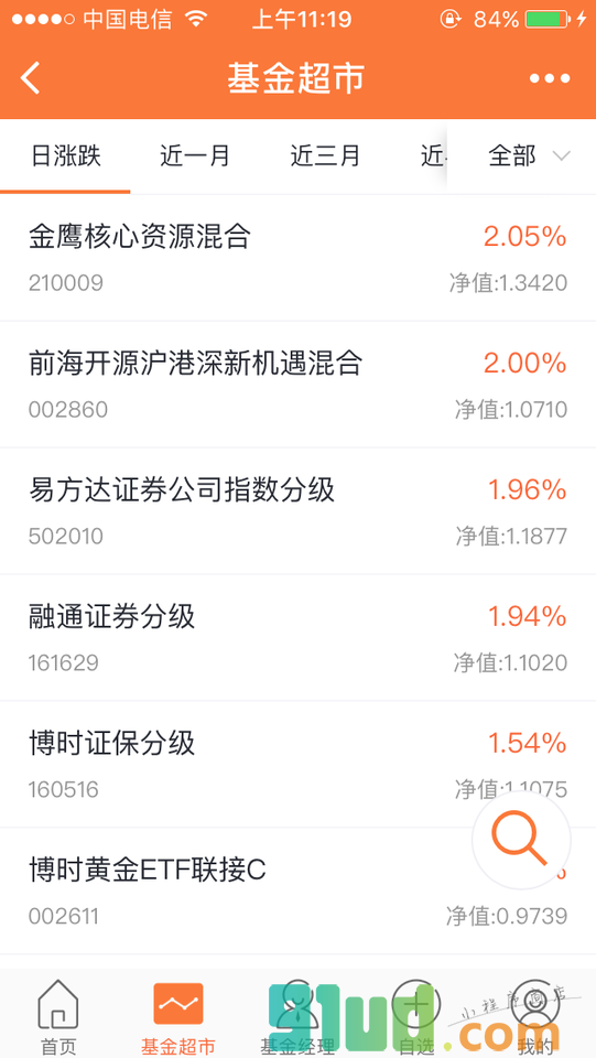 谁牛金融小程序截图