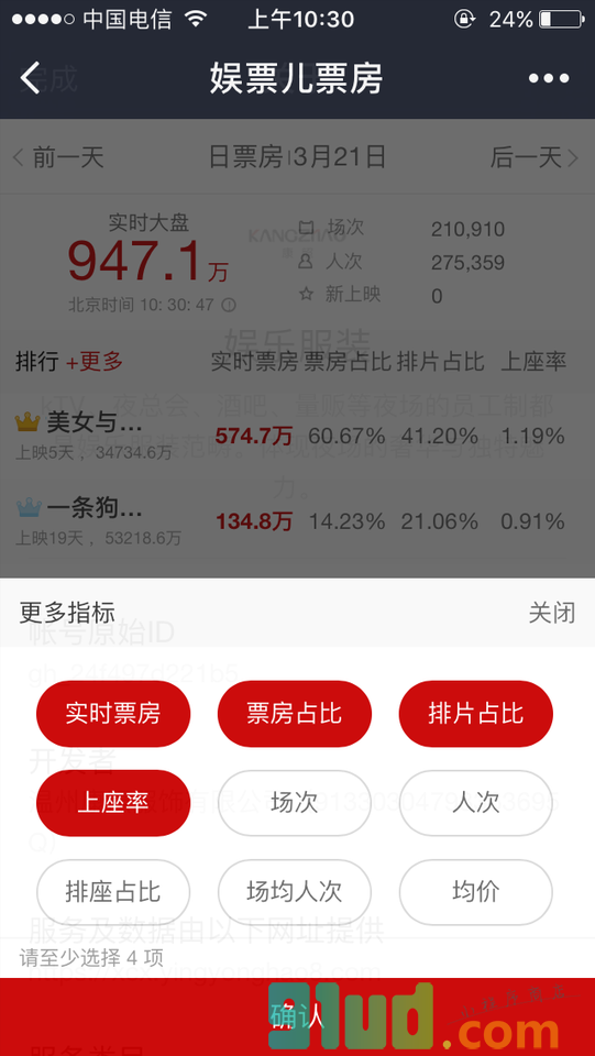 娱票儿票房小程序截图