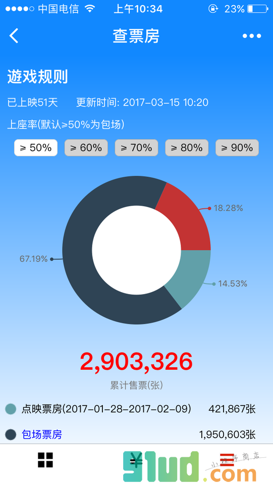 查票房小程序截图