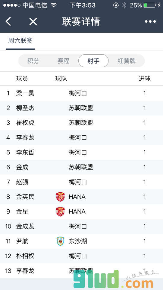 约个足球赛事助手小程序截图