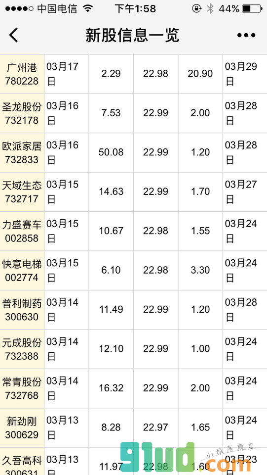 新股信息一览小程序截图