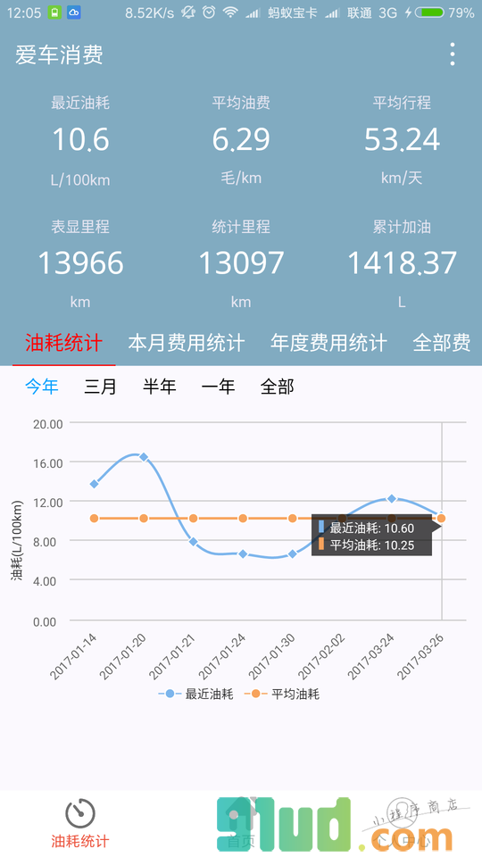 微风车主小程序截图