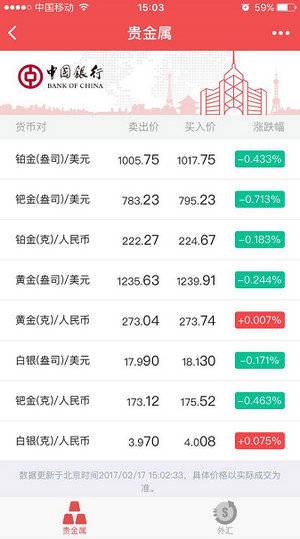 中国银行外汇牌价小程序截图