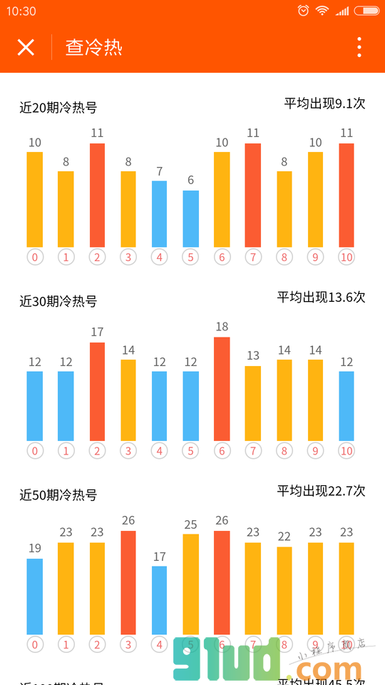 彩友圈助手小程序截图
