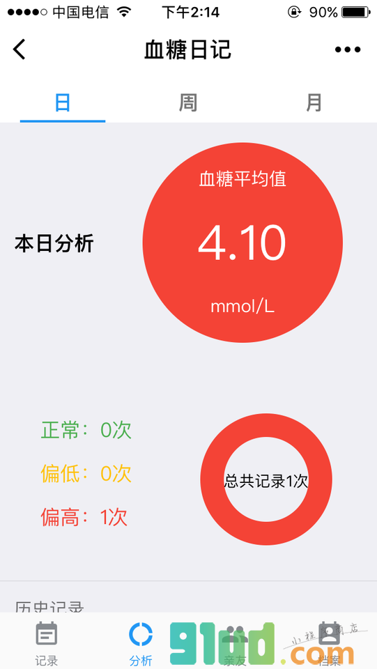 血糖日记小程序截图