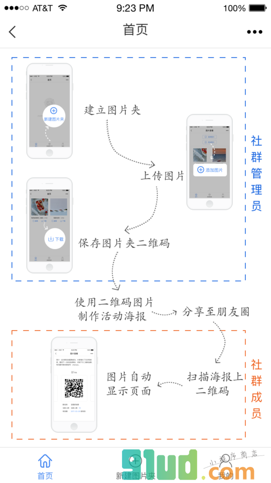 群建工具小程序截图
