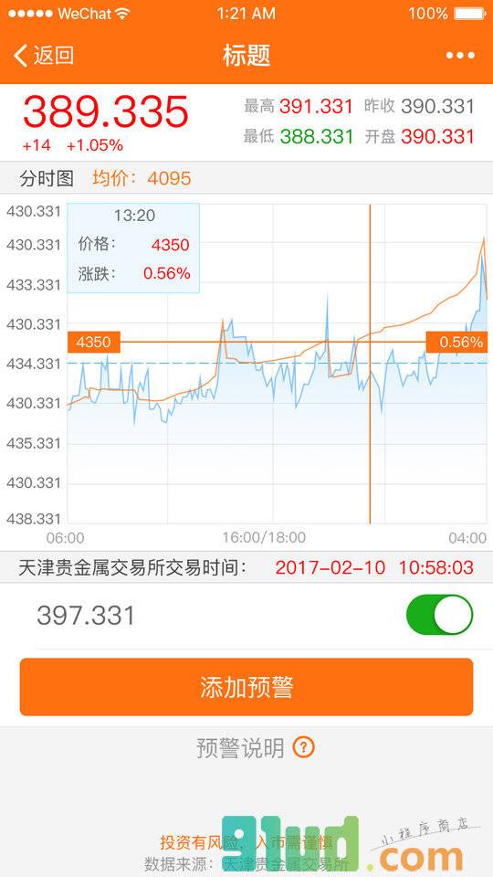 银天下盯盘小程序截图