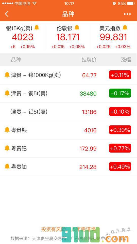 银天下盯盘小程序截图