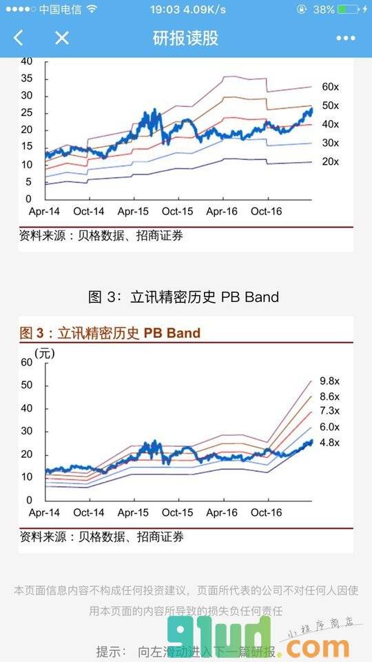 研报读股小程序截图