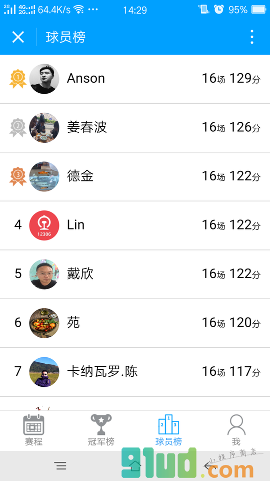 聚融足球小程序截图