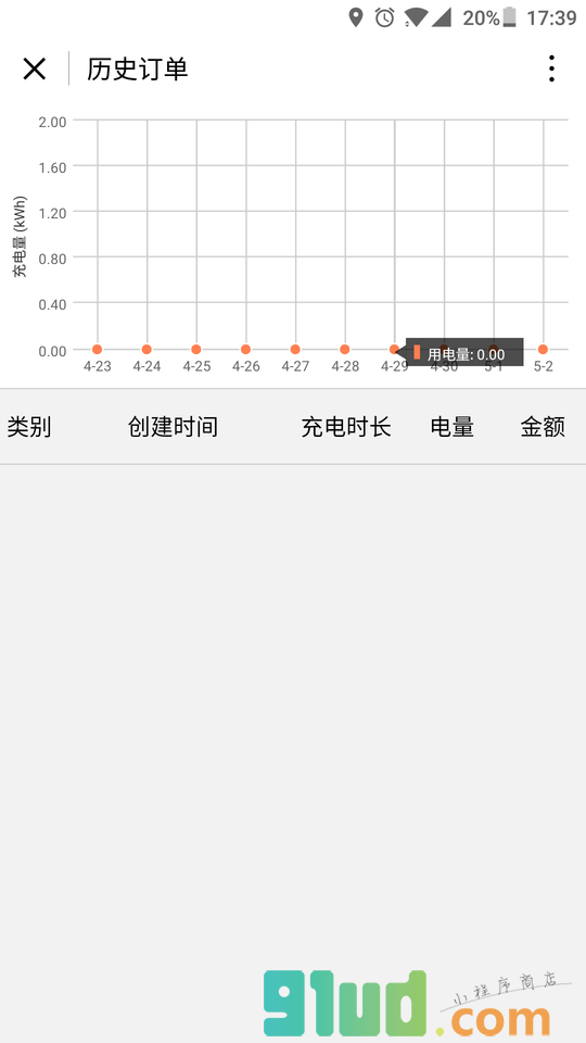惠充电小程序截图