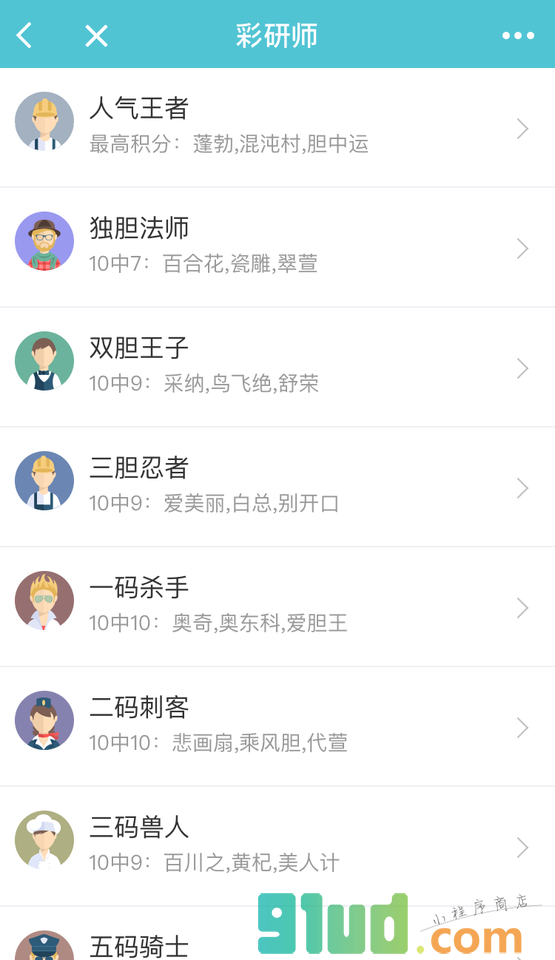 3D彩研师小程序截图