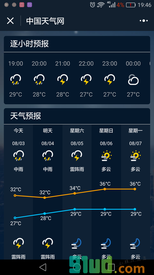 中国天气网e版小程序截图