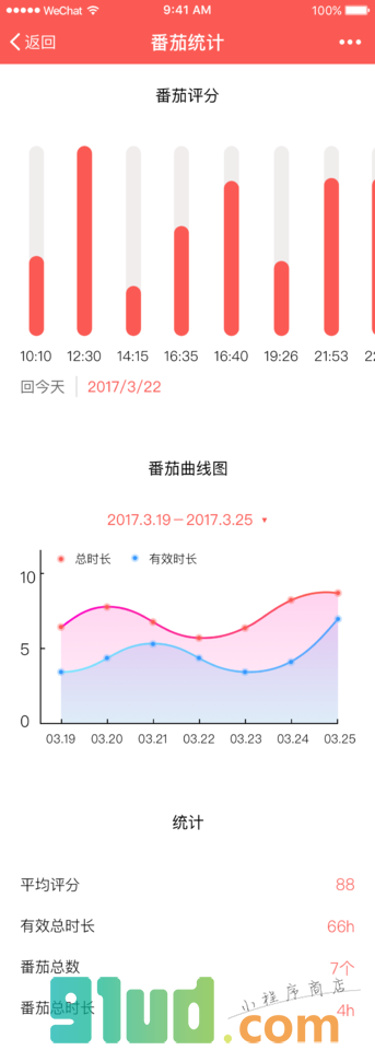牛顿番茄小程序截图