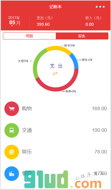 小鱼记账小程序截图