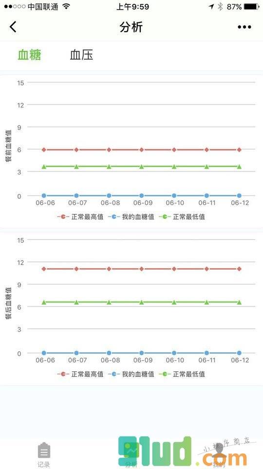 健康管理plus小程序截图