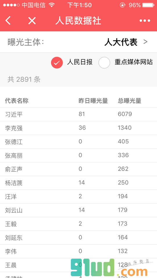 人民数据社小程序截图