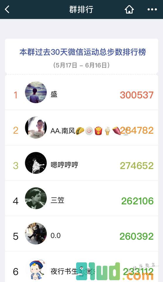 30天运动步数群排行榜小程序截图