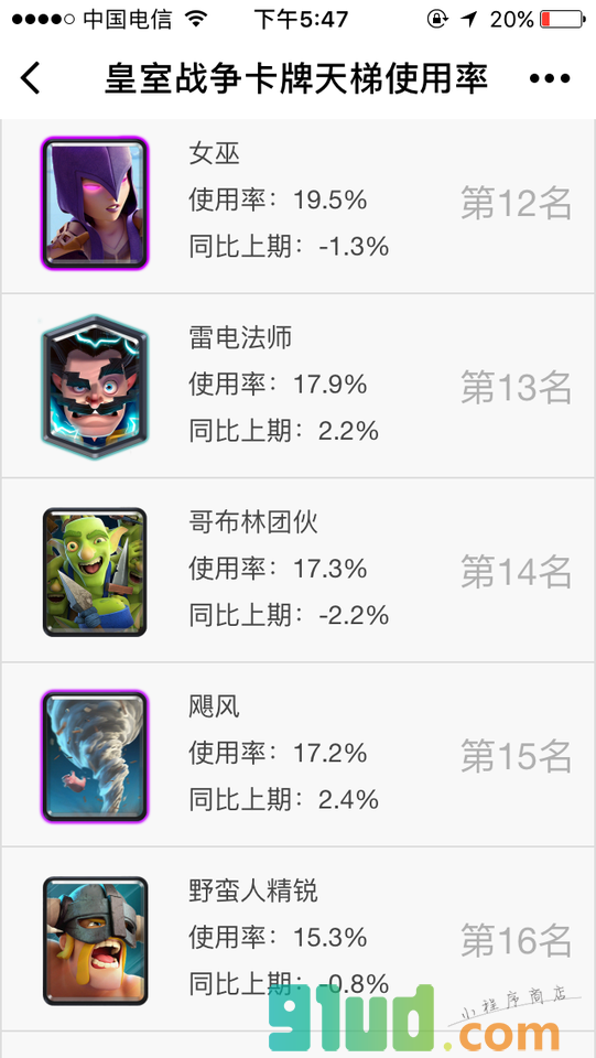电竞爸爸小程序截图