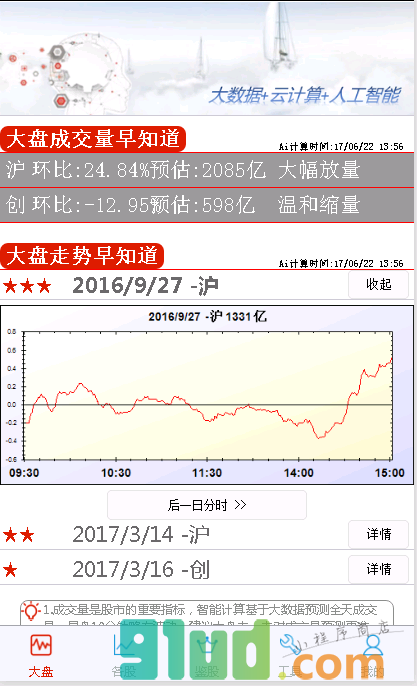 Ai鉴股小程序截图