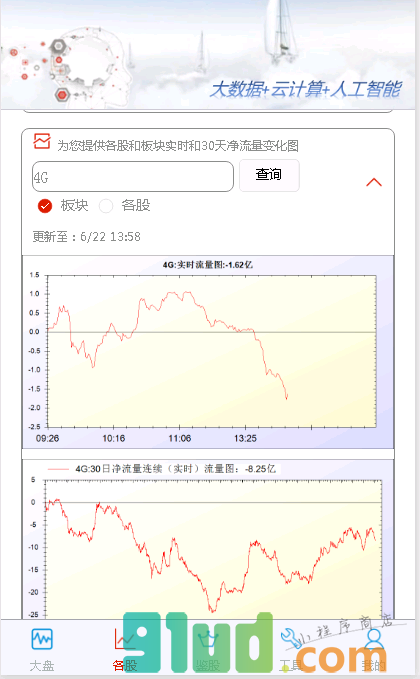 Ai鉴股小程序截图