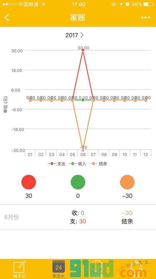 家账小程序截图