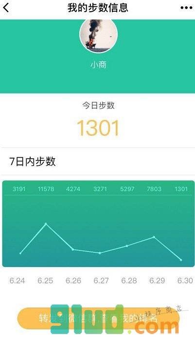 步数群排行小程序截图