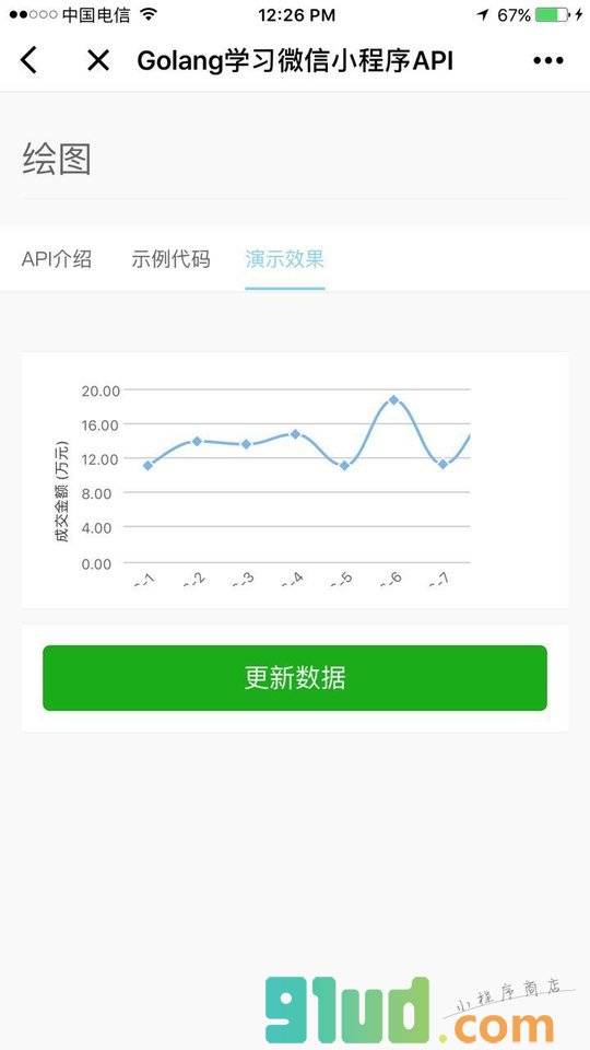 golang学习wxapi小程序截图