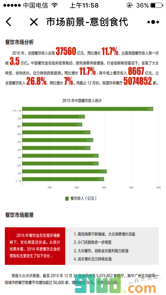 火锅加盟APP小程序截图