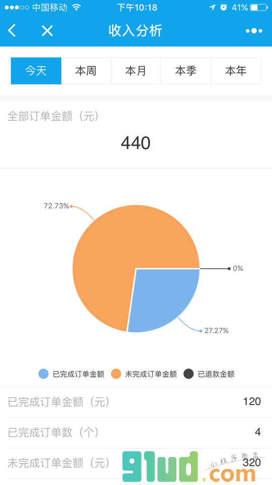 360点餐小程序截图