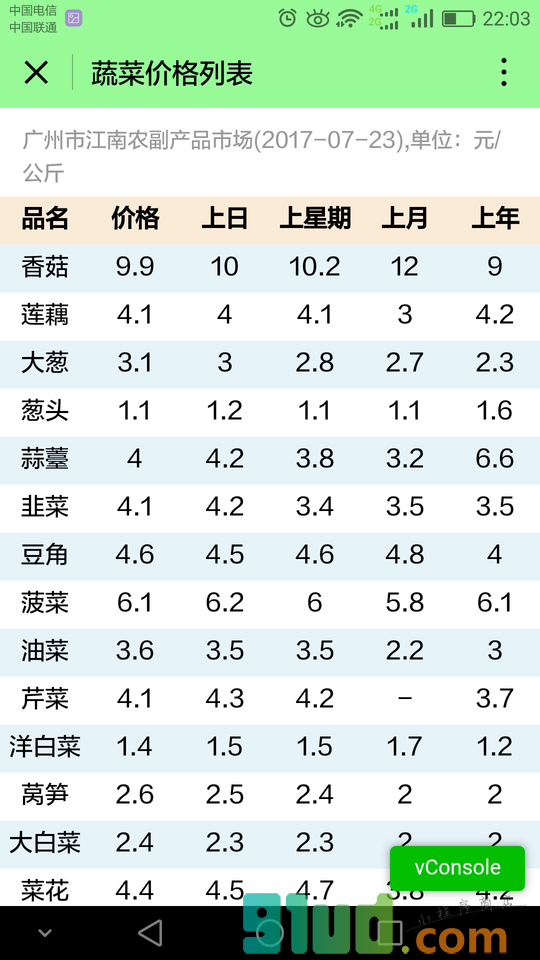 菜价查询小程序截图