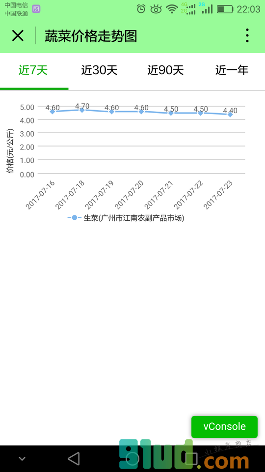 菜价查询小程序截图