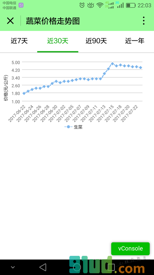 菜价查询小程序截图