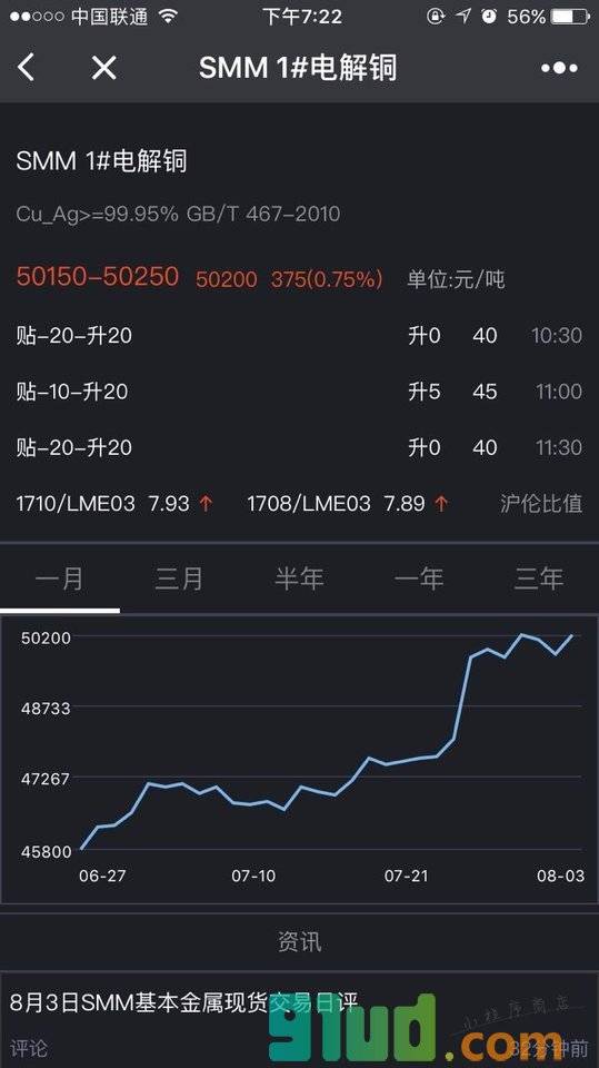 有色行情小程序截图