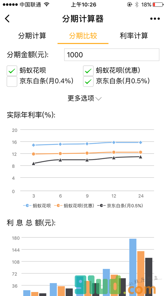 消费分期计算器小程序截图