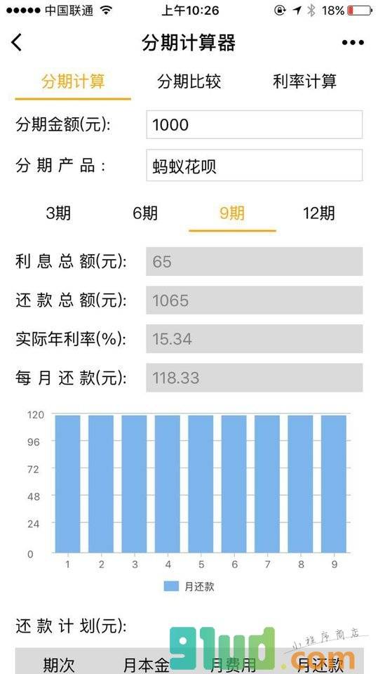 消费分期计算器小程序截图