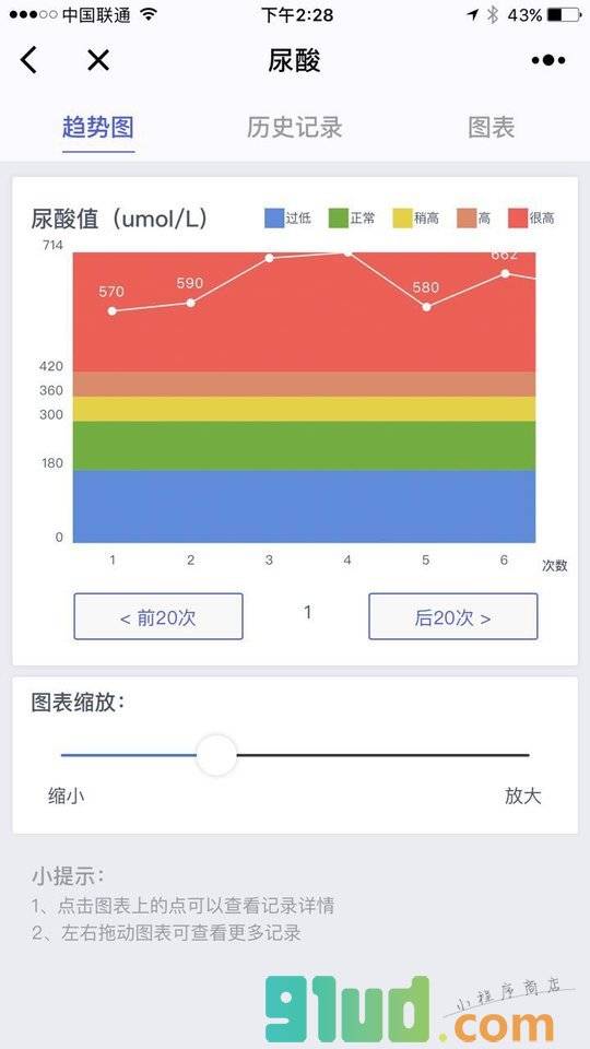 痛风管理师小程序截图