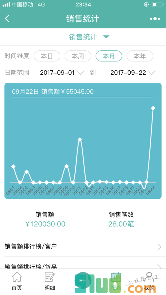 销总管进销存系统小程序截图