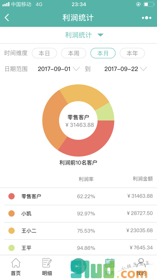 销总管进销存小程序截图