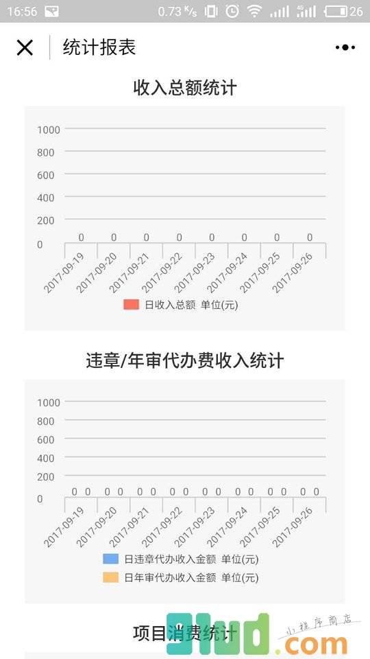 车小算店员端小程序截图