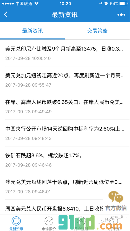 外汇财经日历工具小程序截图