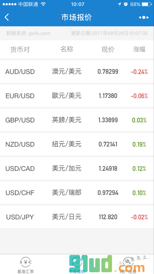 汇率查询极速版小程序截图