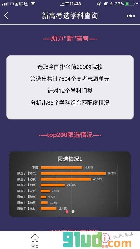 新高考选学科查询小程序截图