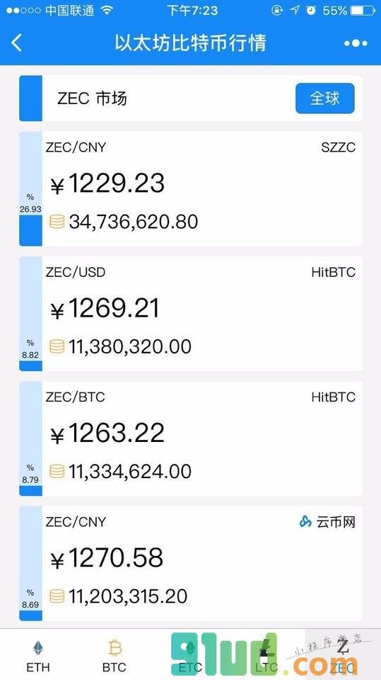 以太坊比特币行情小程序截图