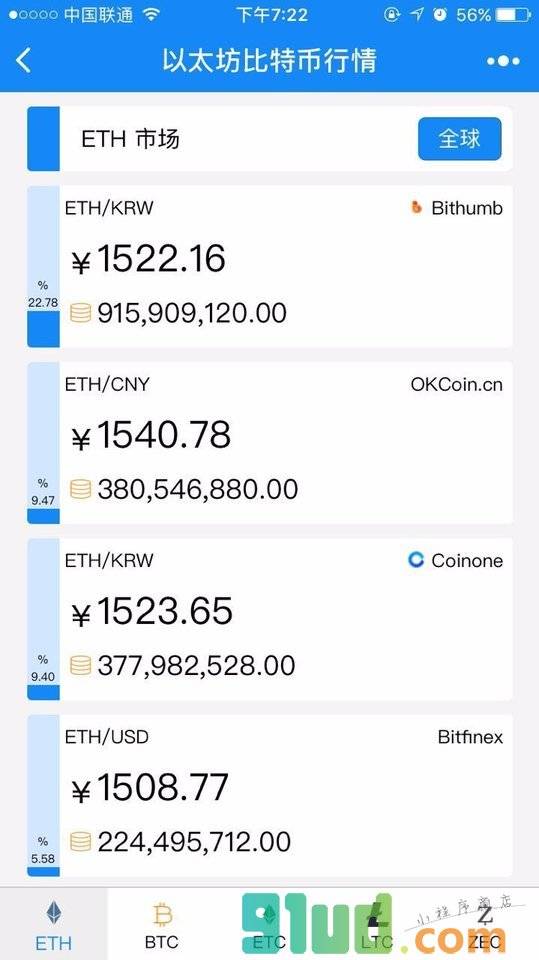 以太坊比特币行情小程序截图