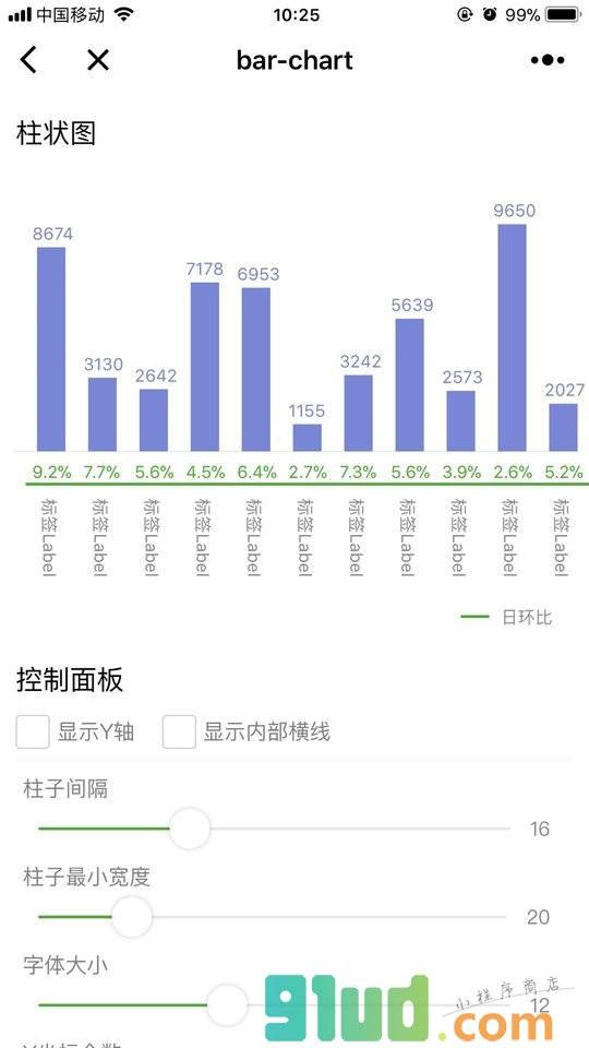 小程序图表组件截图